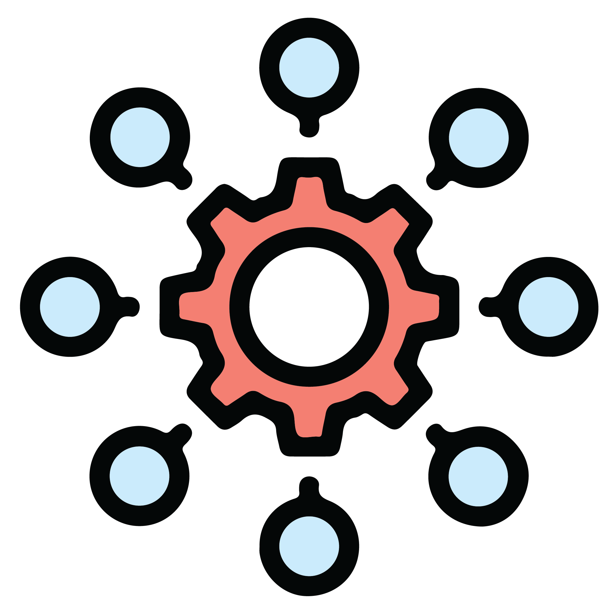 Digital Workspace